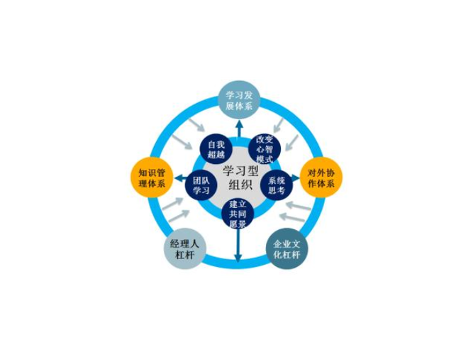 盐城国内企业管理厂家报价优选指南——苏州企鸣信息科技供应，欢迎咨询